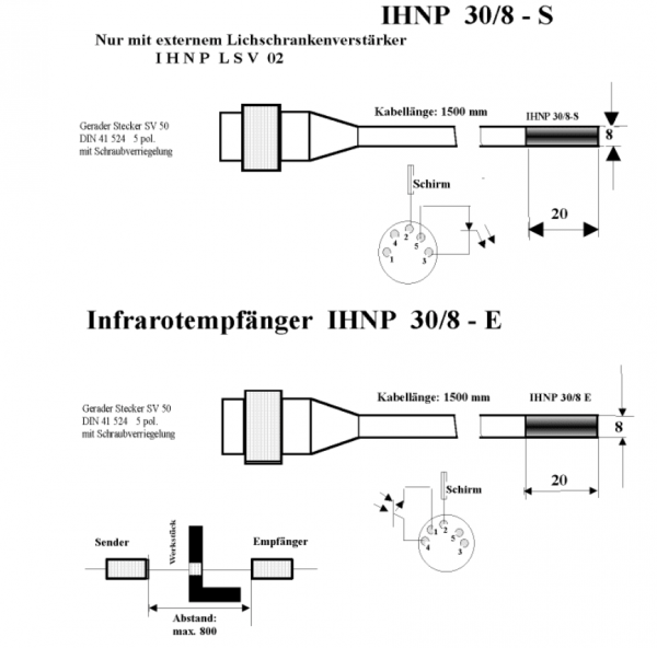 Vorschubüberwachung