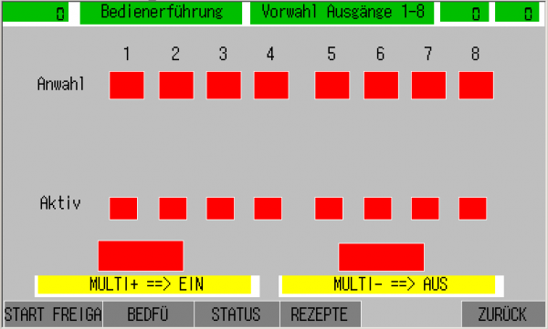 Wendling PS200